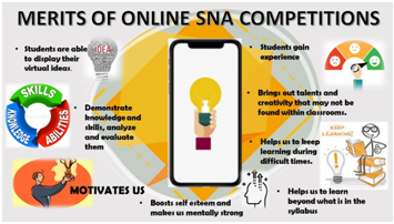 SNAI Biennials Conference